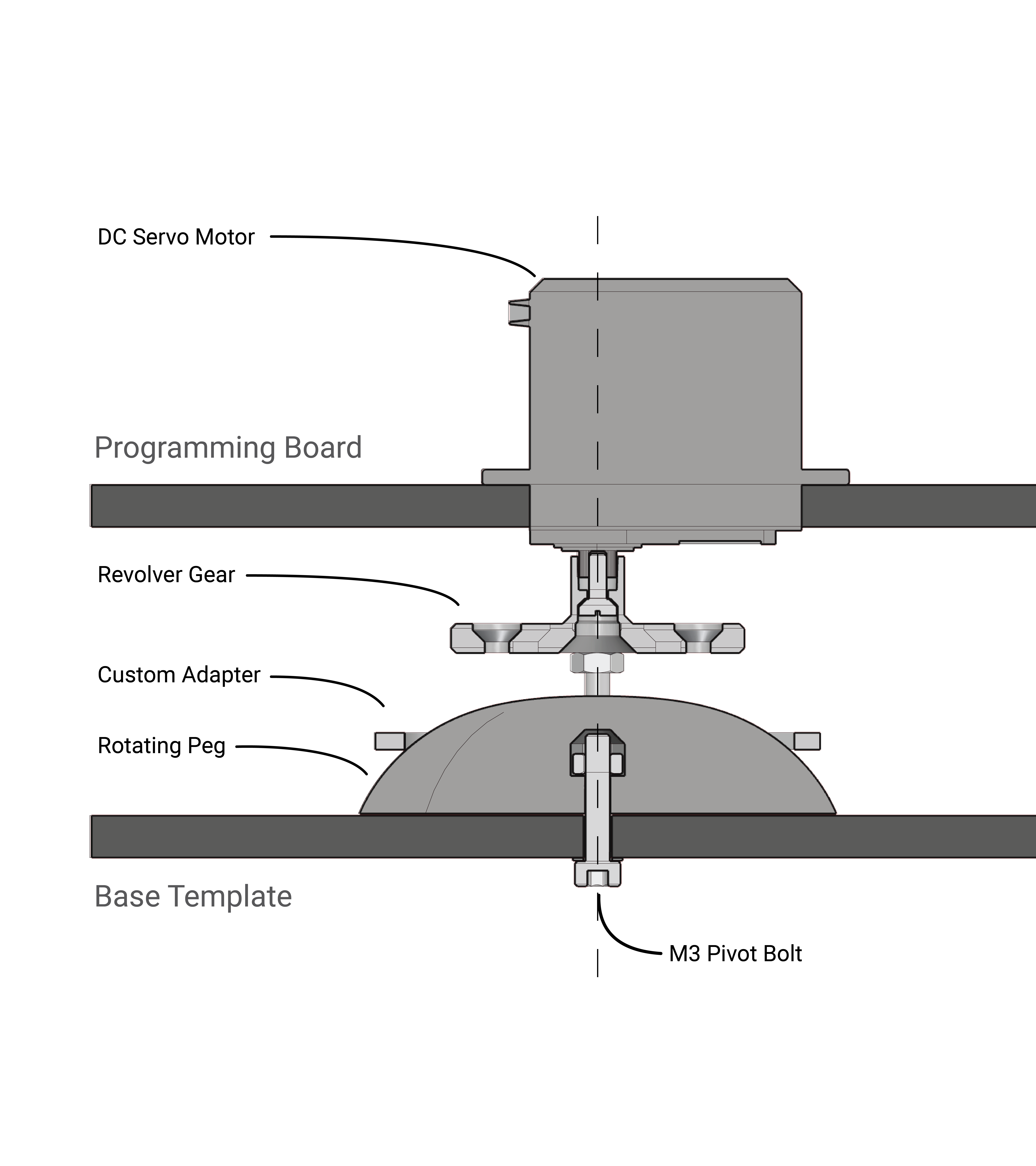 Detail diagram of the functional components of a the unit module that composes the MATS programmer board, side view
