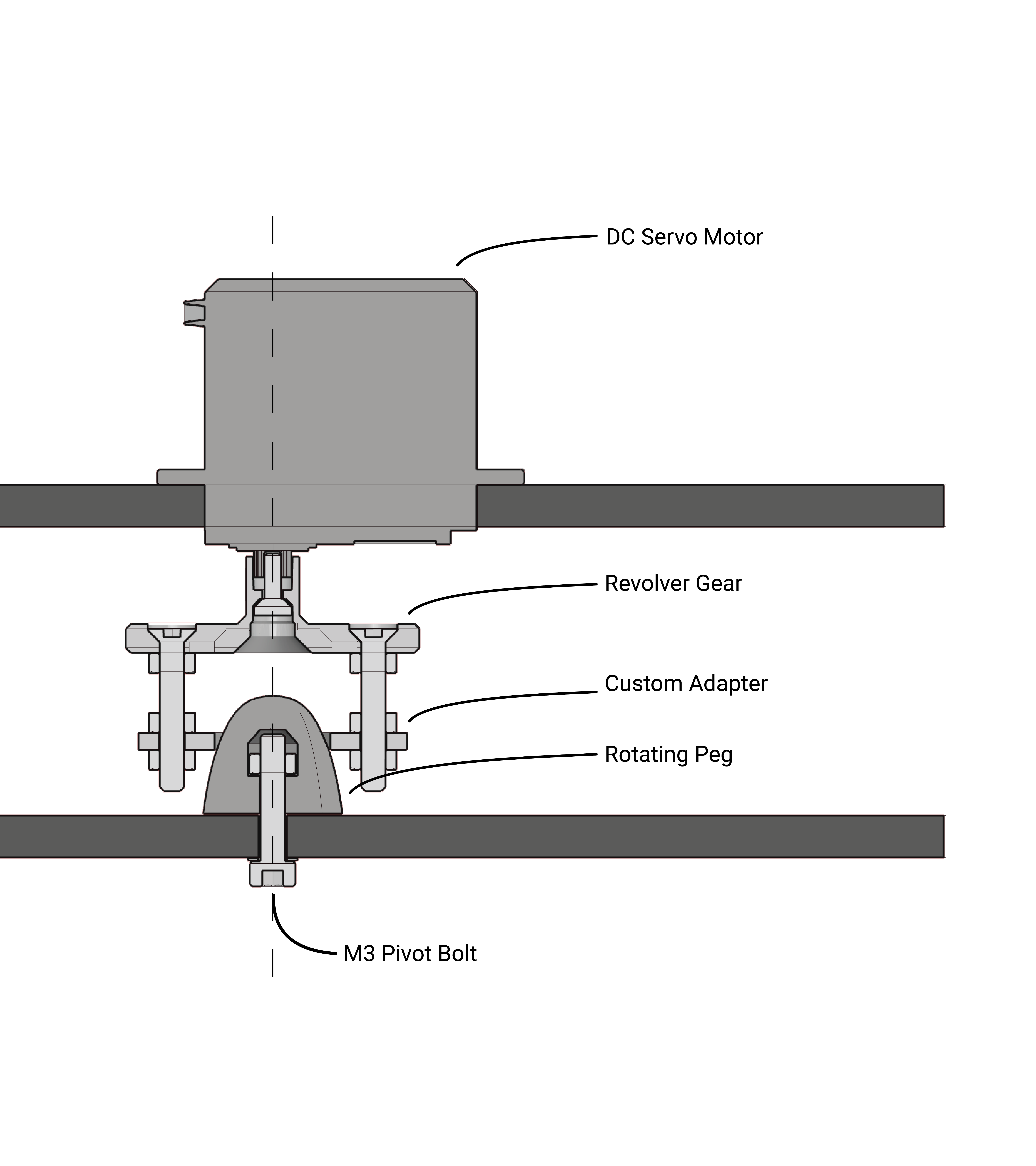 Detail diagram of the functional components of a the unit module that composes the MATS programmer board, front view