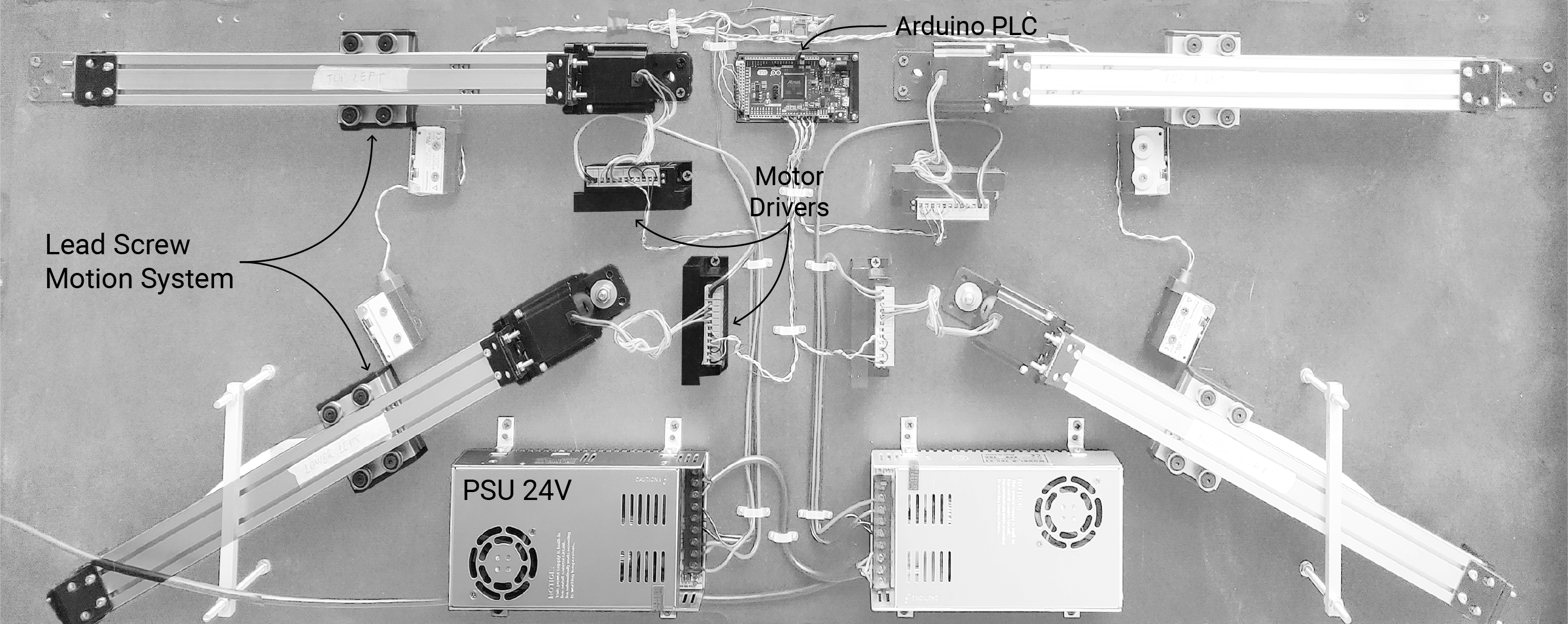 The electromechanic motion system of Shifting Folds with each component highlighted and tagged