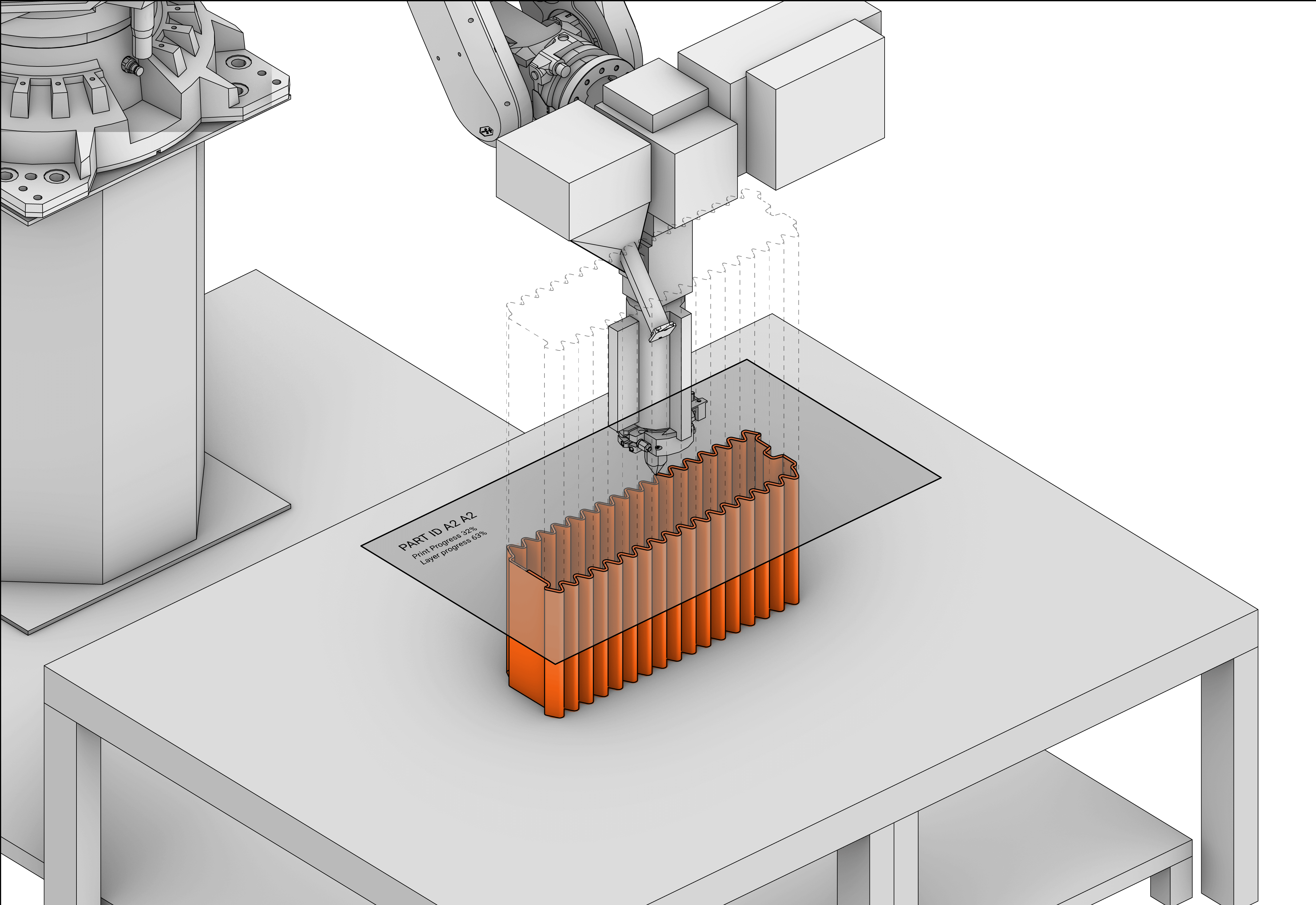 Diagram of the robotic 3D printing process of a combined module